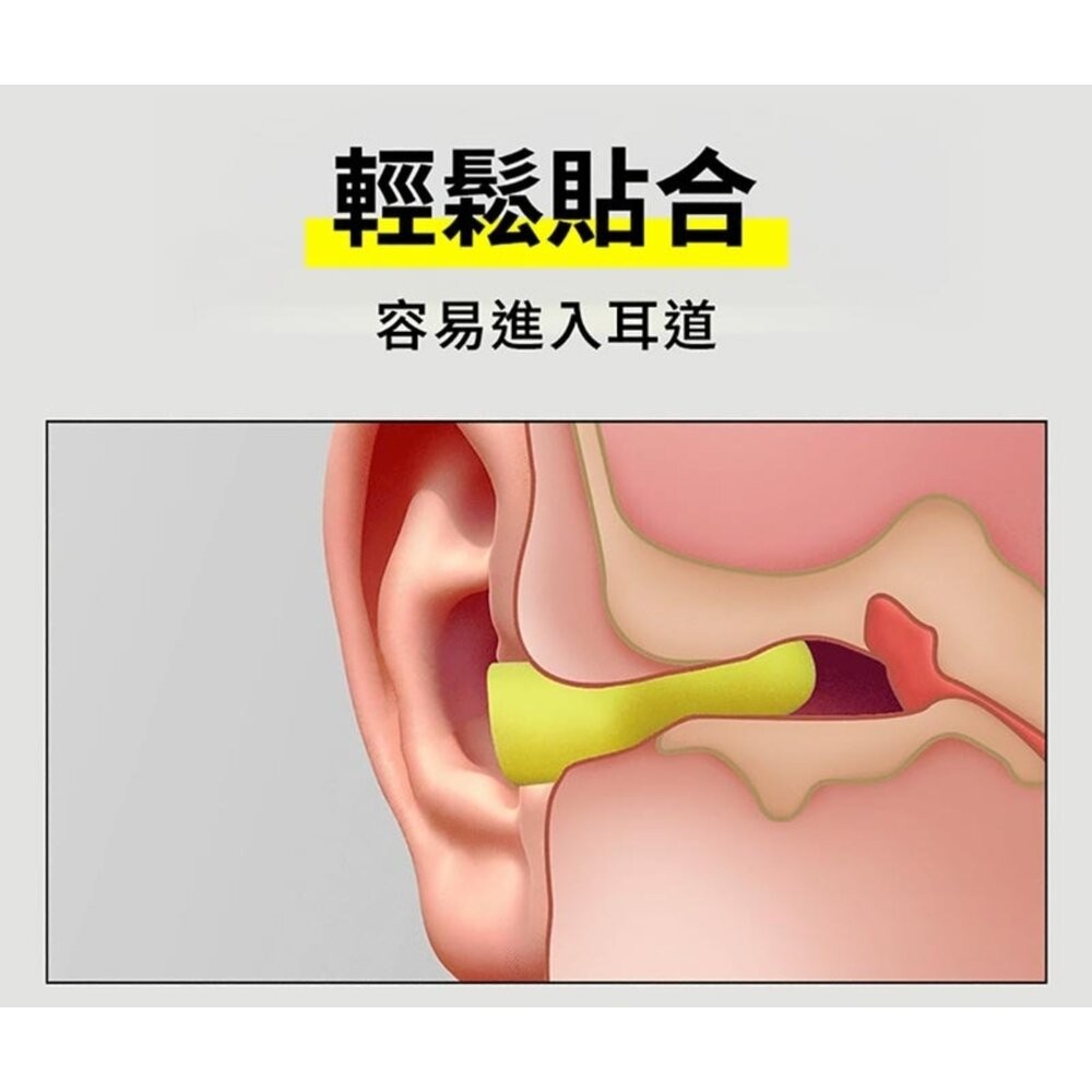 3M 舒眠降噪耳塞補充包/盒裝(任選)-細節圖7