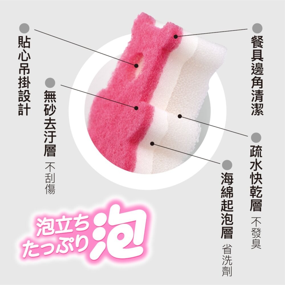 妙潔 三層細緻海綿菜瓜布-萌呆熊造型(2片裝細緻餐具適用/顏色隨機)-細節圖8