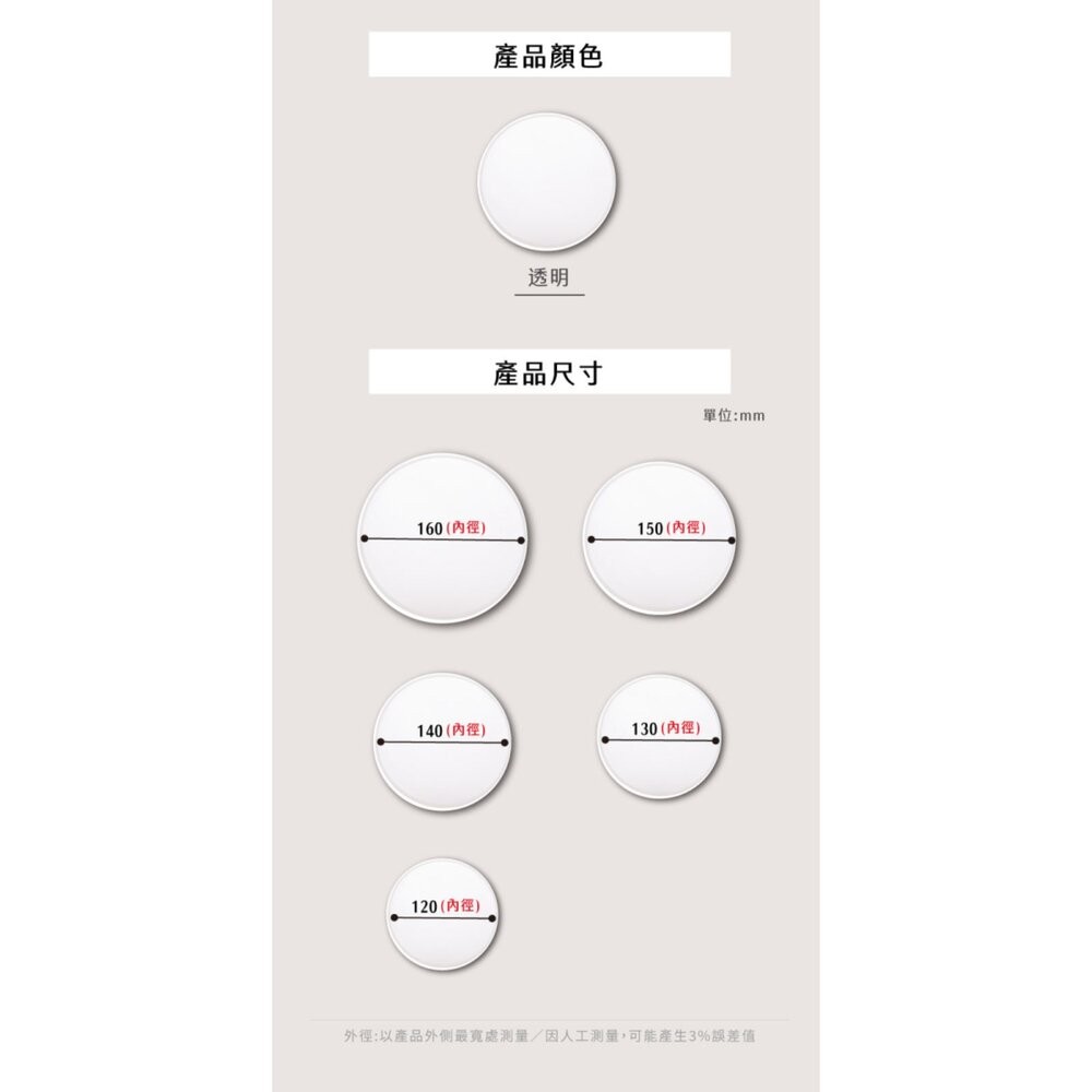 KEYWAY台灣製 聯府碗蓋五件組 保鮮蓋 密封蓋 微波蓋 保鮮碗蓋 食物蓋 飯蓋 杯蓋 蓋子 冷藏蓋 微波碗蓋-細節圖8