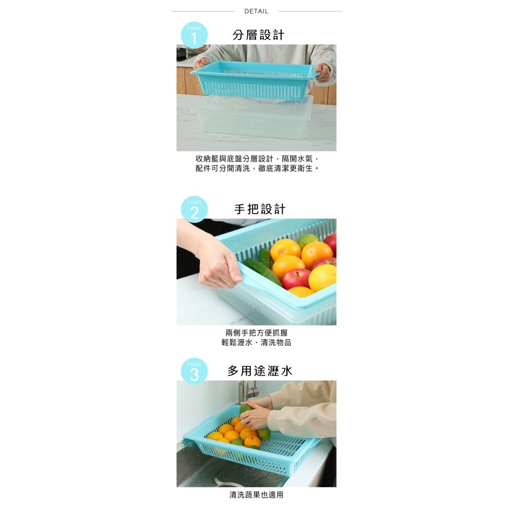 聯府 KEYWAY 藍色滴水盤 777 整理籃/置物籃/收納盒-細節圖5
