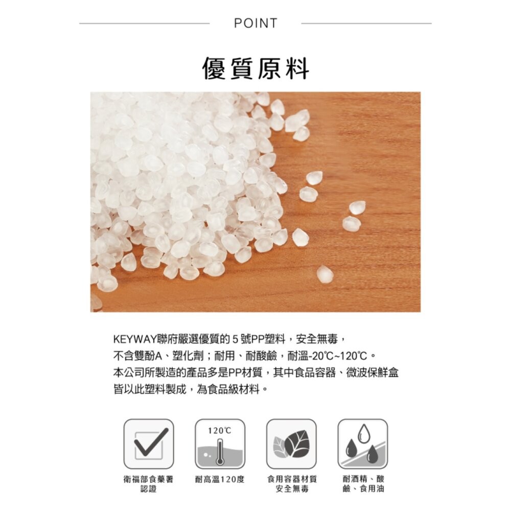 聯府 KEYWAY 藍色滴水盤 777 整理籃/置物籃/收納盒-細節圖7