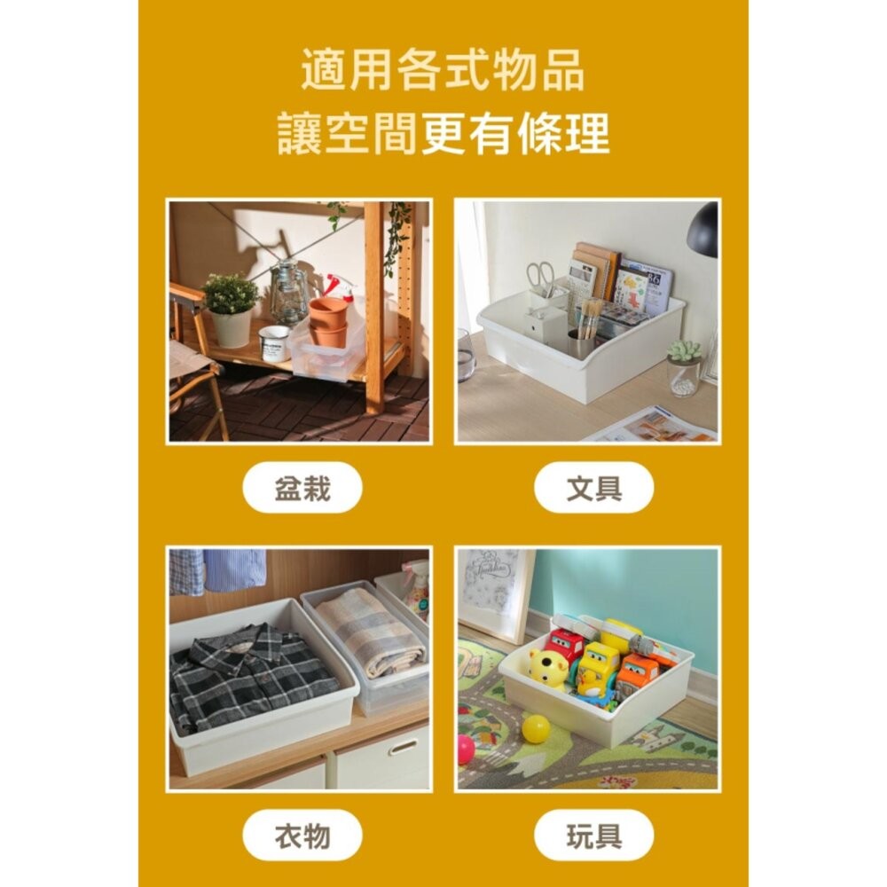 聯府  廚房收納盒：透明L/白色XL    整理盒 餐具盒  滑輪整理籃 瓶罐收納 堆疊收納-細節圖9