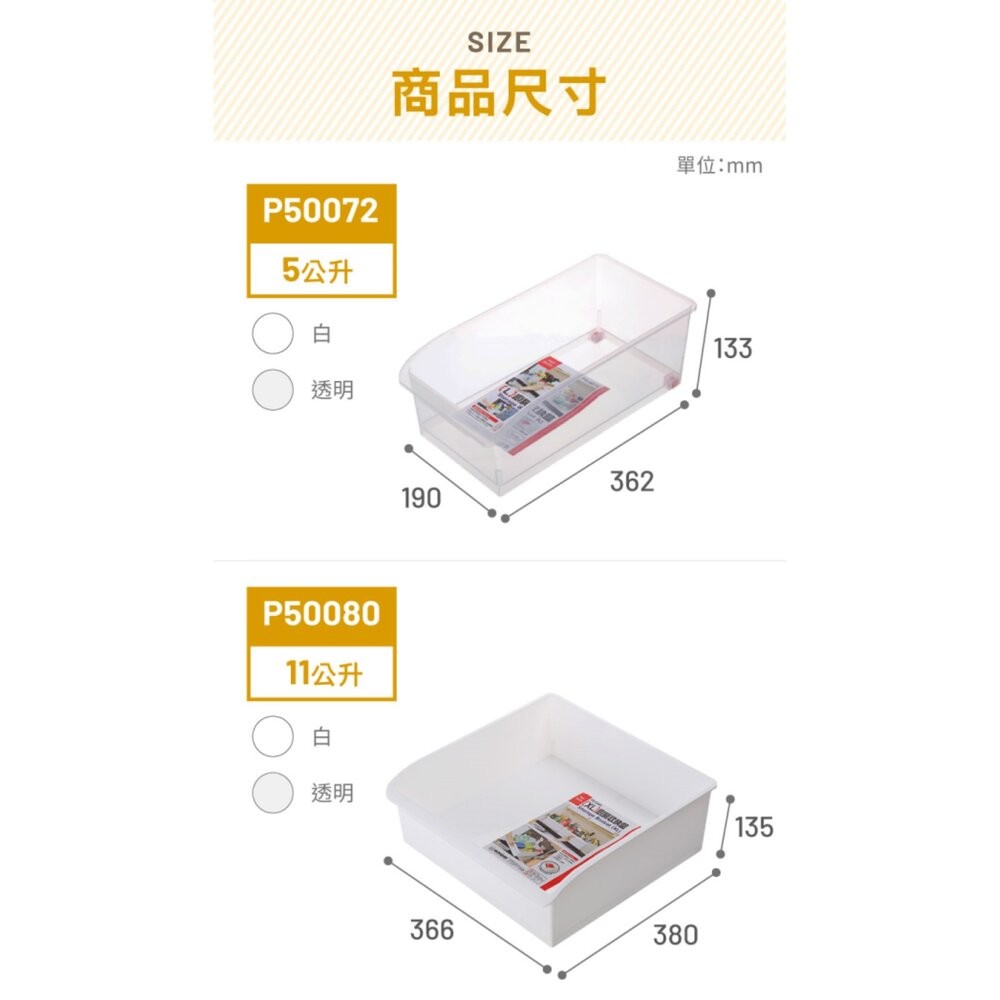 聯府  廚房收納盒：透明L/白色XL    整理盒 餐具盒  滑輪整理籃 瓶罐收納 堆疊收納-細節圖10