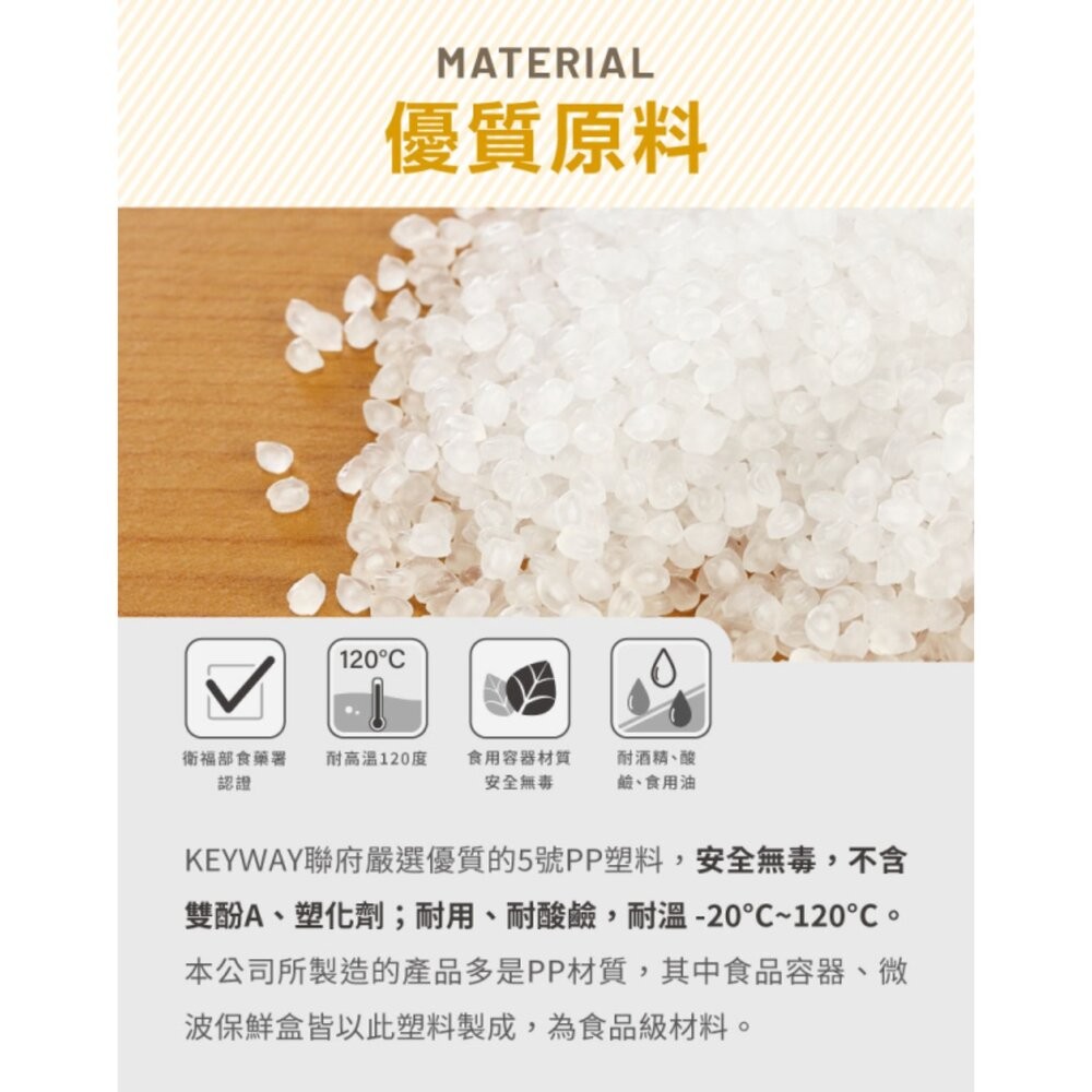 聯府  廚房收納盒：透明L/白色XL    整理盒 餐具盒  滑輪整理籃 瓶罐收納 堆疊收納-細節圖11