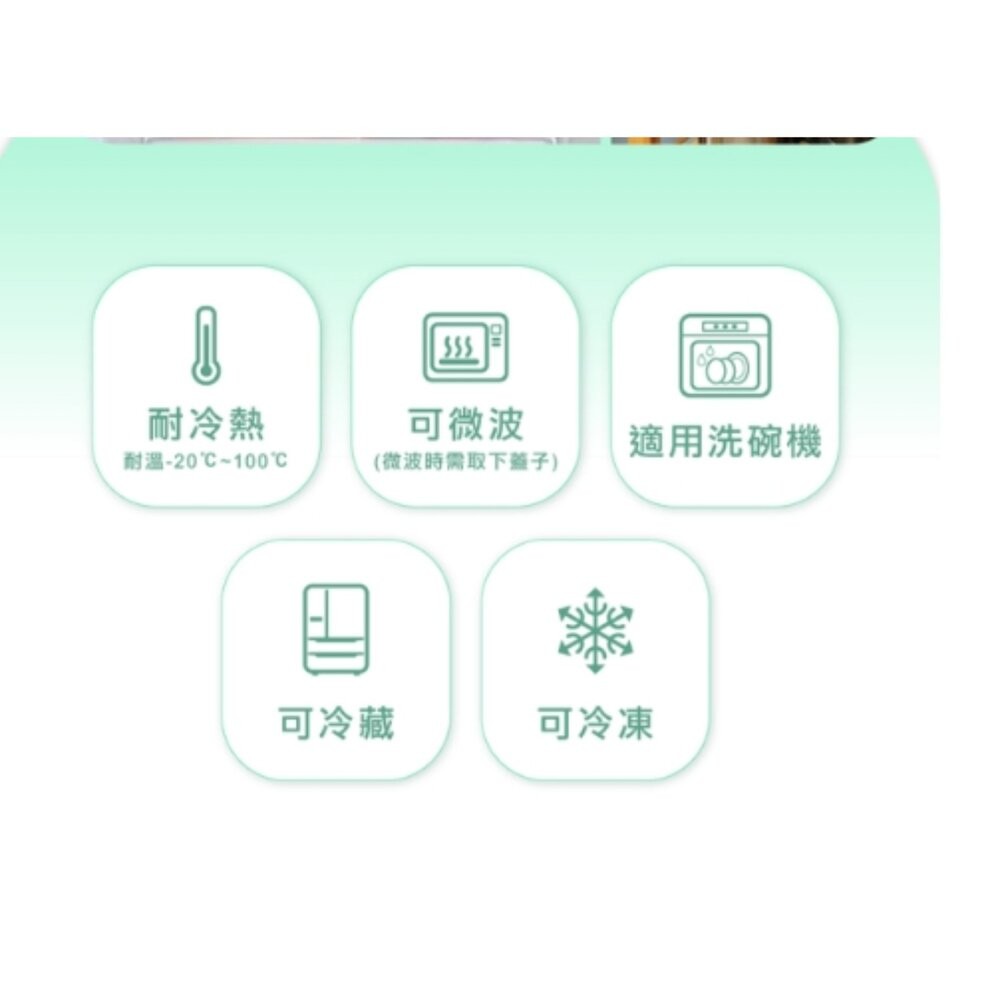 台灣製聯府 青松微波保鮮盒：長型 /圓型 /方型  可微波保鮮盒 便當盒 密封盒 副食品保存盒-細節圖4