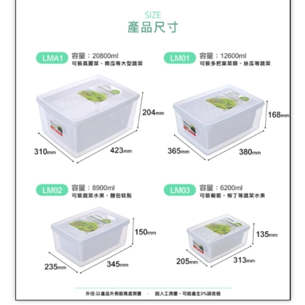 台灣製 聯府 名廚瀝水保鮮盒： 蔬菜水果保鮮  食藥署認證-細節圖3