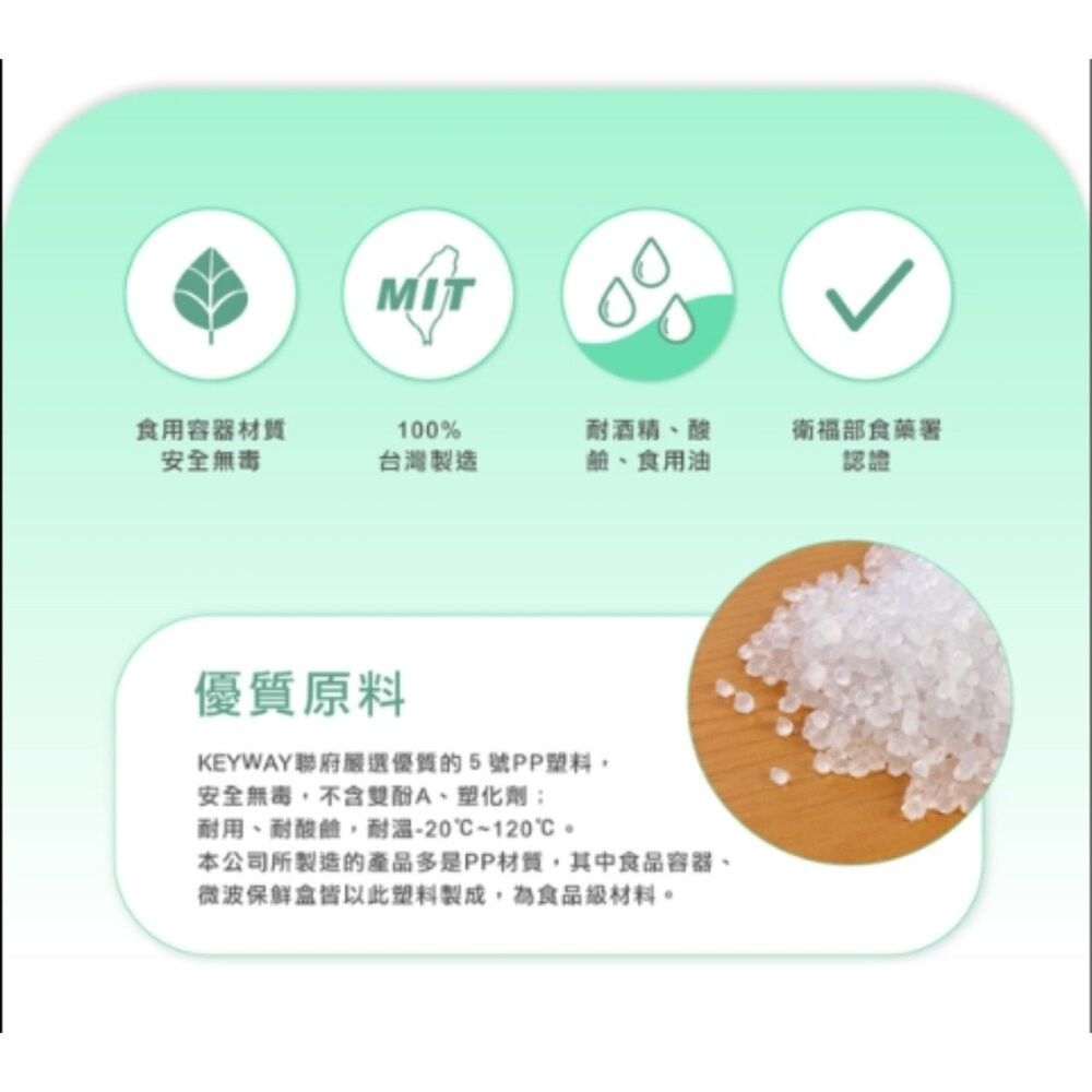 台灣製 聯府 名廚瀝水保鮮盒： 蔬菜水果保鮮  食藥署認證-細節圖8