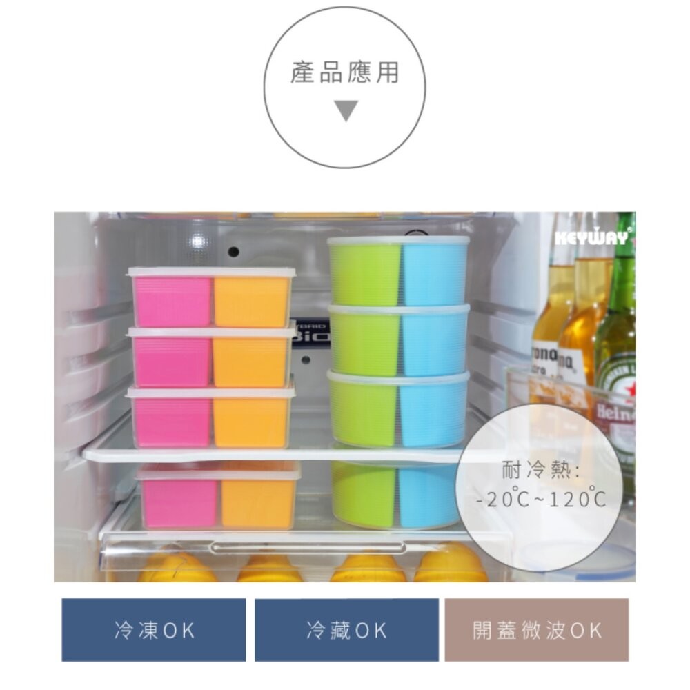 聯府 巧麗分格密封盒：圓型3格/方型4格  收納盒 置物盒  零錢盒-細節圖6