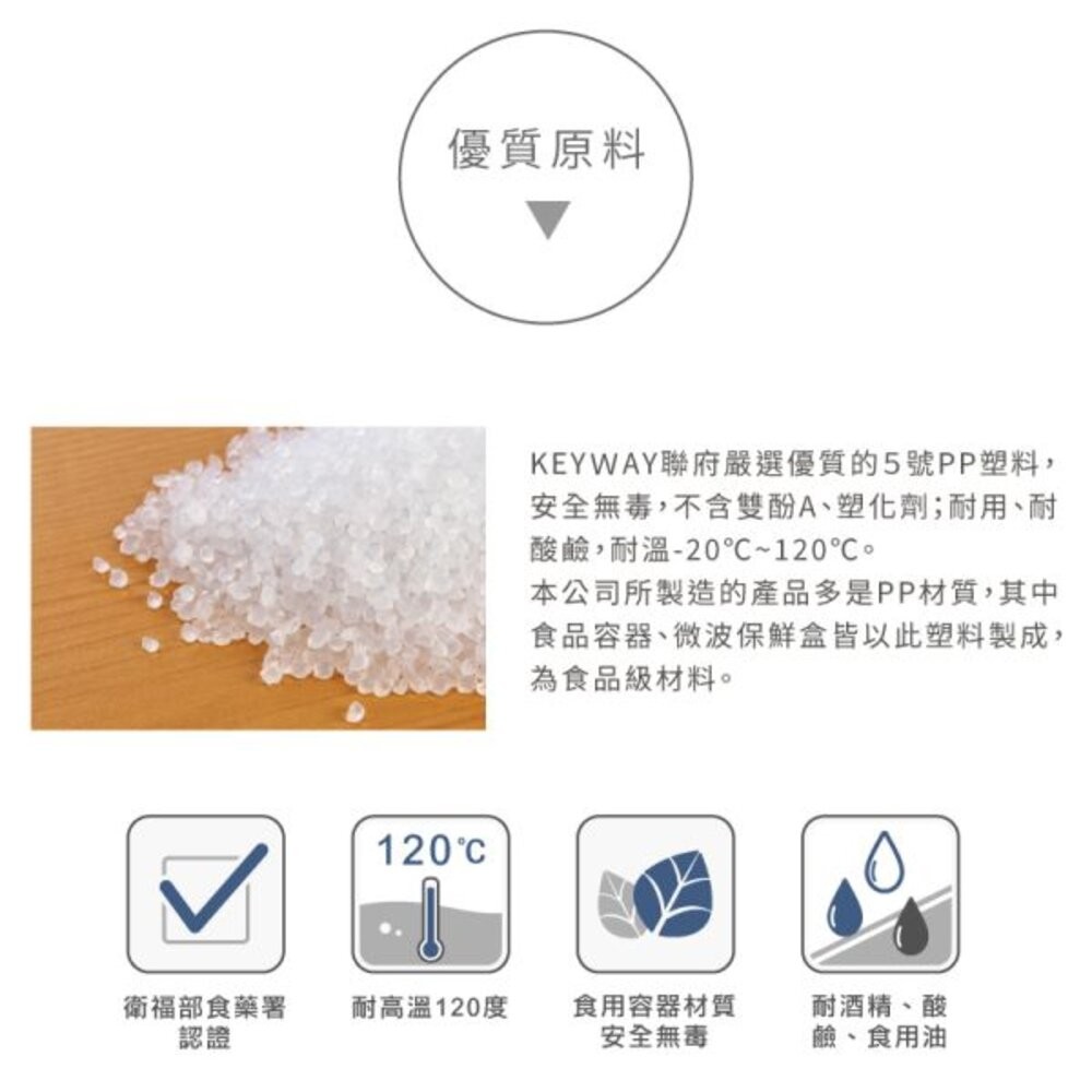 聯府 廚藝保鮮盒： LS12 /LS13/ LS14    微波保鮮盒 冷藏便當盒 密封盒-細節圖5