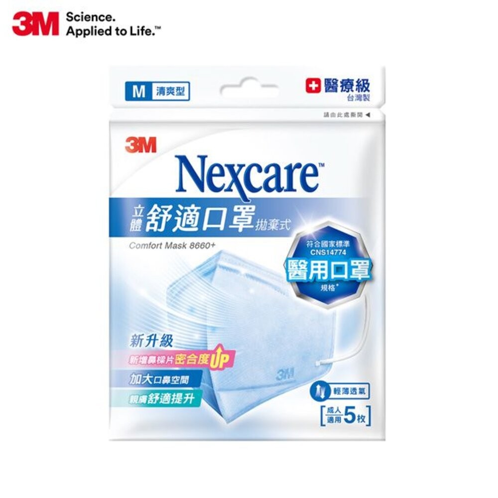 《出清品特惠賣場》醫療級口罩舒適口罩拋棄式清爽型5片包：M-細節圖2