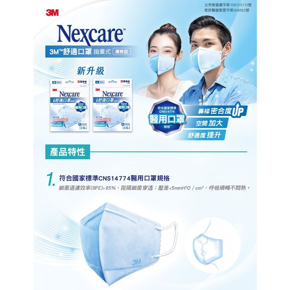 《出清品特惠賣場》醫療級口罩舒適口罩拋棄式清爽型5片包：M-細節圖3