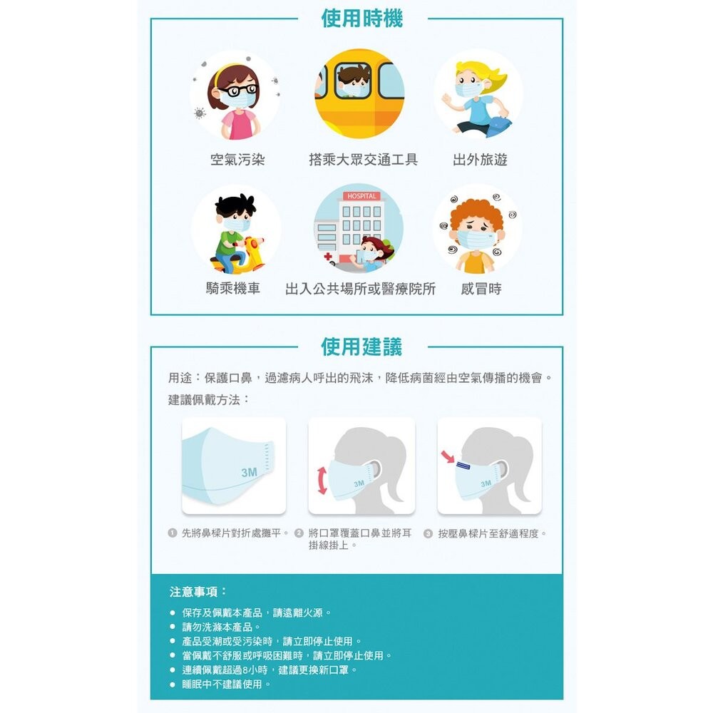 《出清品特惠賣場》醫療級口罩舒適口罩拋棄式清爽型5片包：M-細節圖6