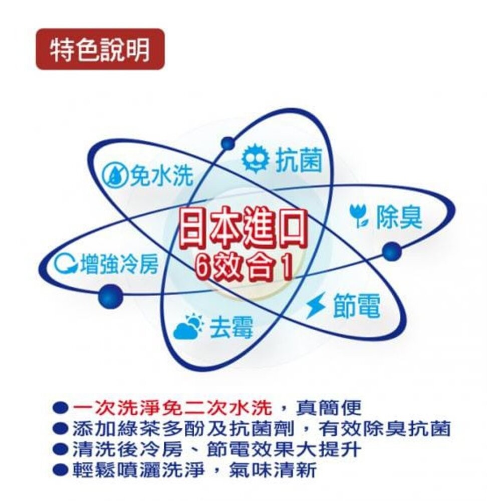 興家安速 抗菌免水洗冷氣清洗劑 (無香味/清新森林/芬芳花香)-細節圖3