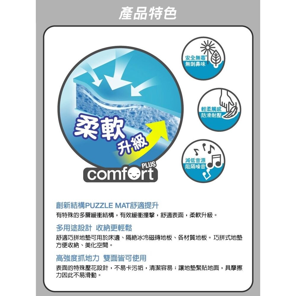 3M 舒適巧拼地墊 (棕/藍/粉/灰)(超取限購2包)-細節圖4
