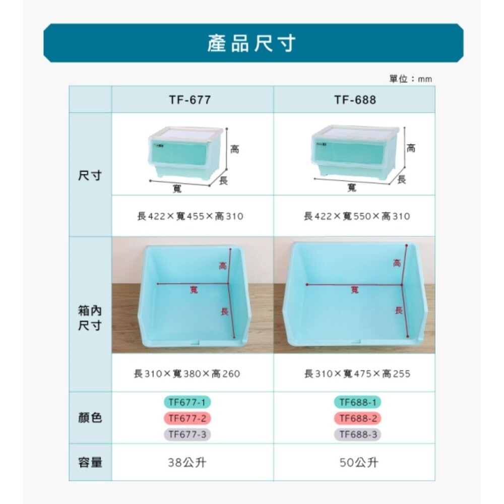 聯府 TF677維也納直取式收納箱 38L-細節圖6