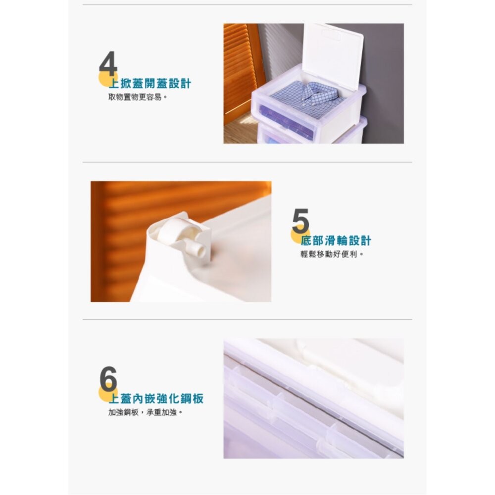 質感白21L雙開直取式整理箱LD-925-細節圖3