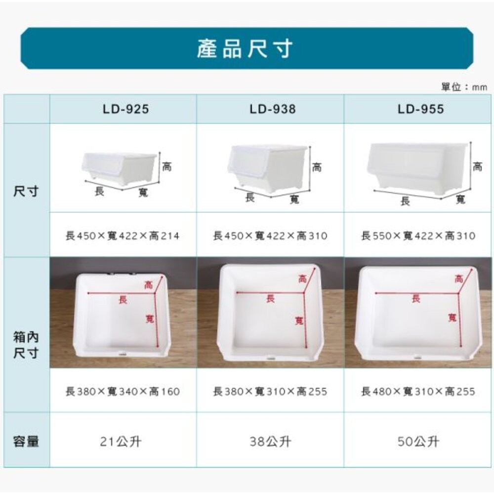 質感白21L雙開直取式整理箱LD-925-細節圖4