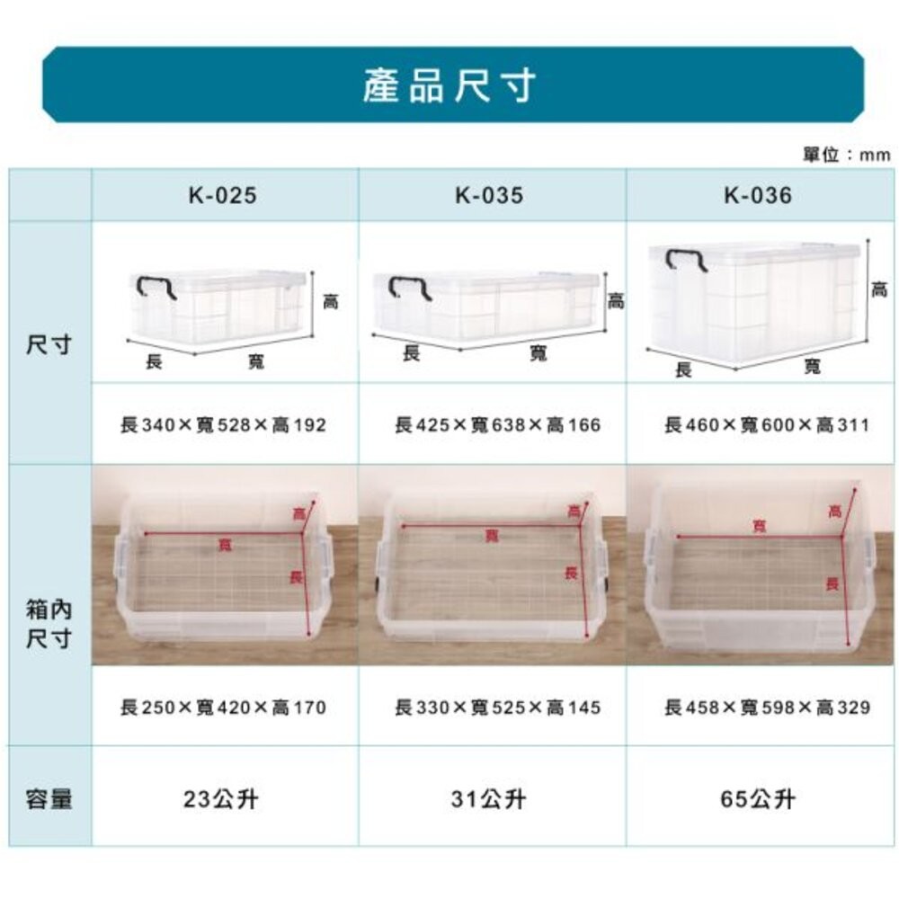 KEYWAY 透明強固型掀蓋整理箱31L 收納箱K-035-細節圖5