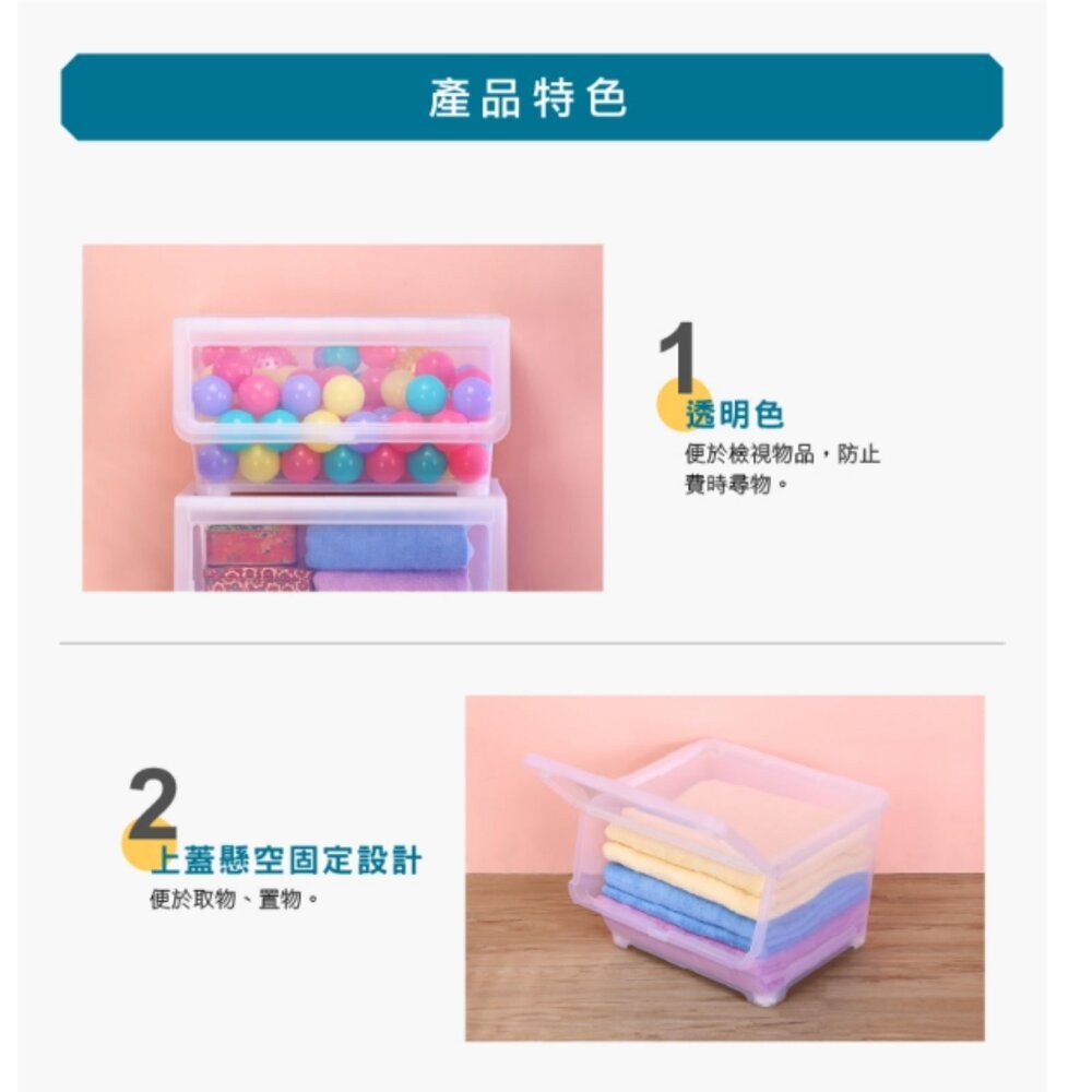聯府 透明16L直取式收納箱LF-605-細節圖2
