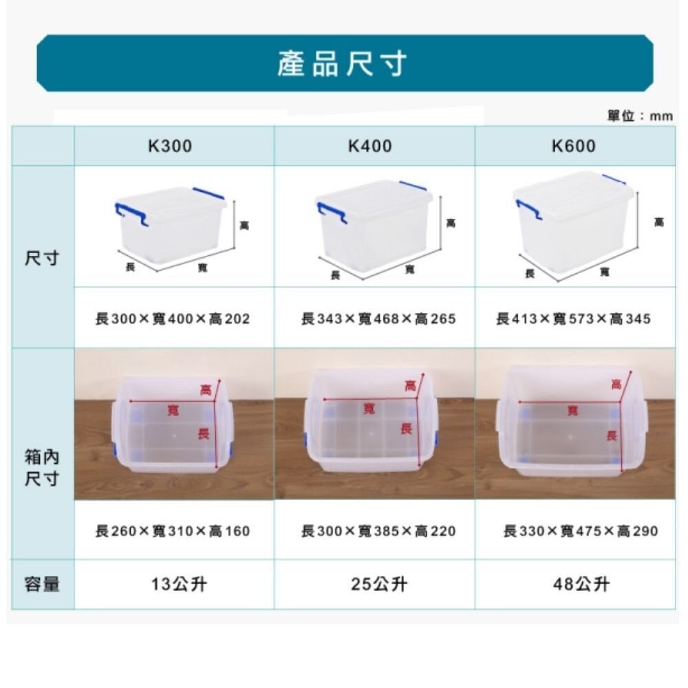 KEYWAY(同系列不能併單)滑輪整理收納箱25L(附底輪)K-400  含上蓋-細節圖4