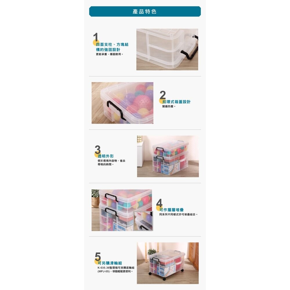 KEYWAY 透明強固型掀蓋整理箱21L收納箱K-031-細節圖2