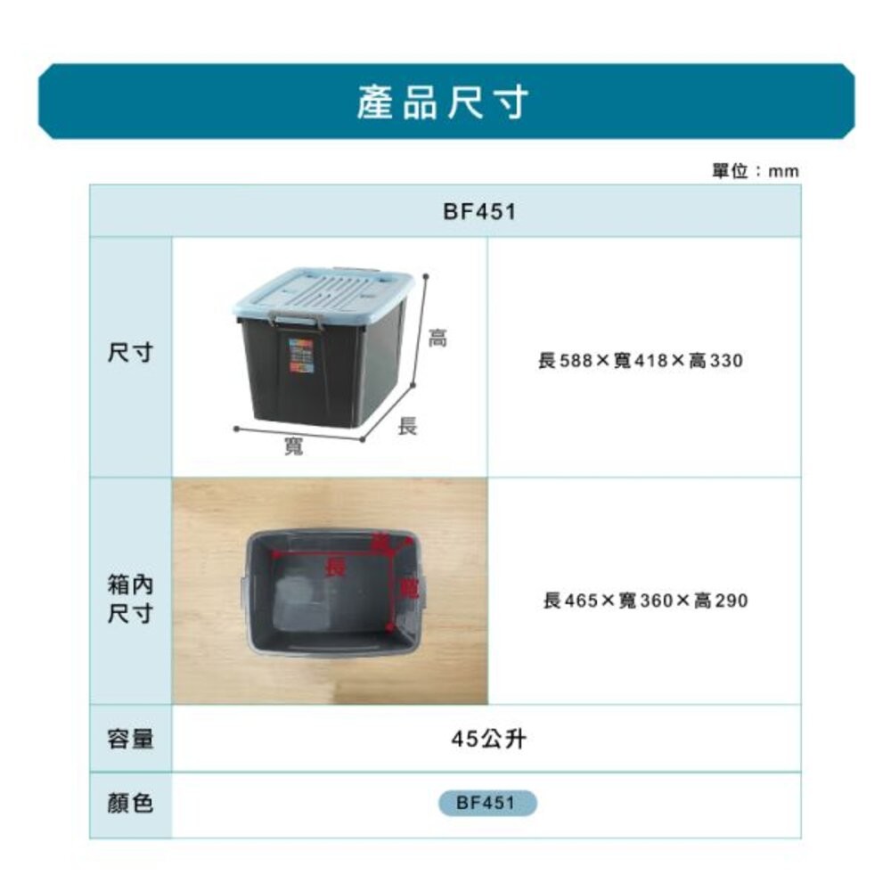 聯府 百富滑輪整理箱(藍) 45L BF451-細節圖8