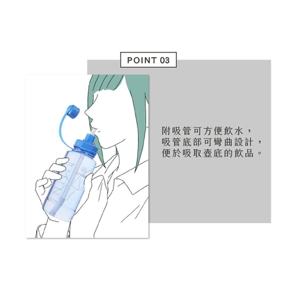 聯府 加水站水壺1.5L附背帶 ER-1500-細節圖7