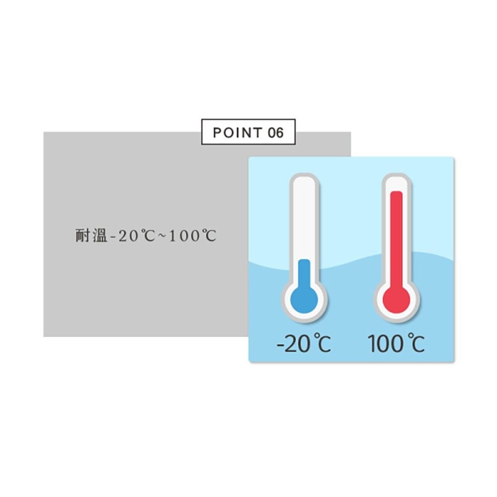 聯府 加水站水壺1.5L附背帶 ER-1500-細節圖10