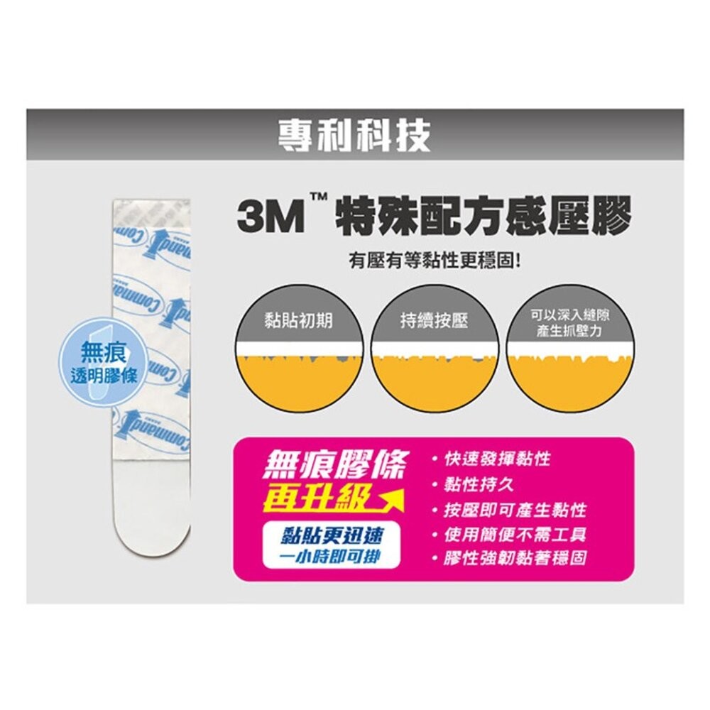 3M無痕透明膠條：中型/小型-細節圖5