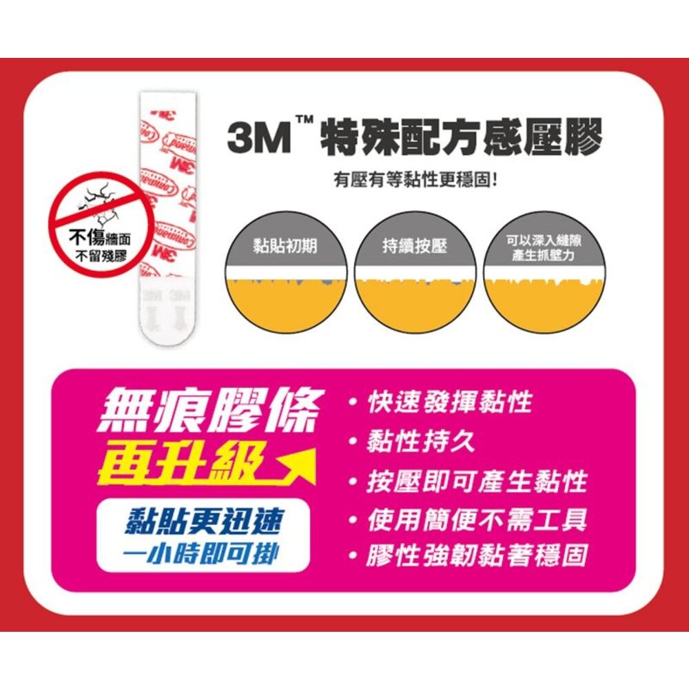 3M 無痕掛鉤系列： 迷你型一般掛勾 月曆掛鉤-象牙白 17011 4入/卡-細節圖3