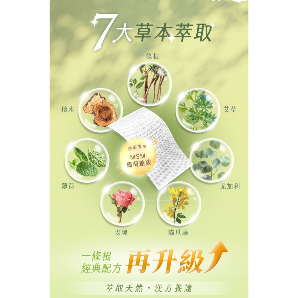 漢方沁舒貼｜放鬆舒適 10入/袋-細節圖3