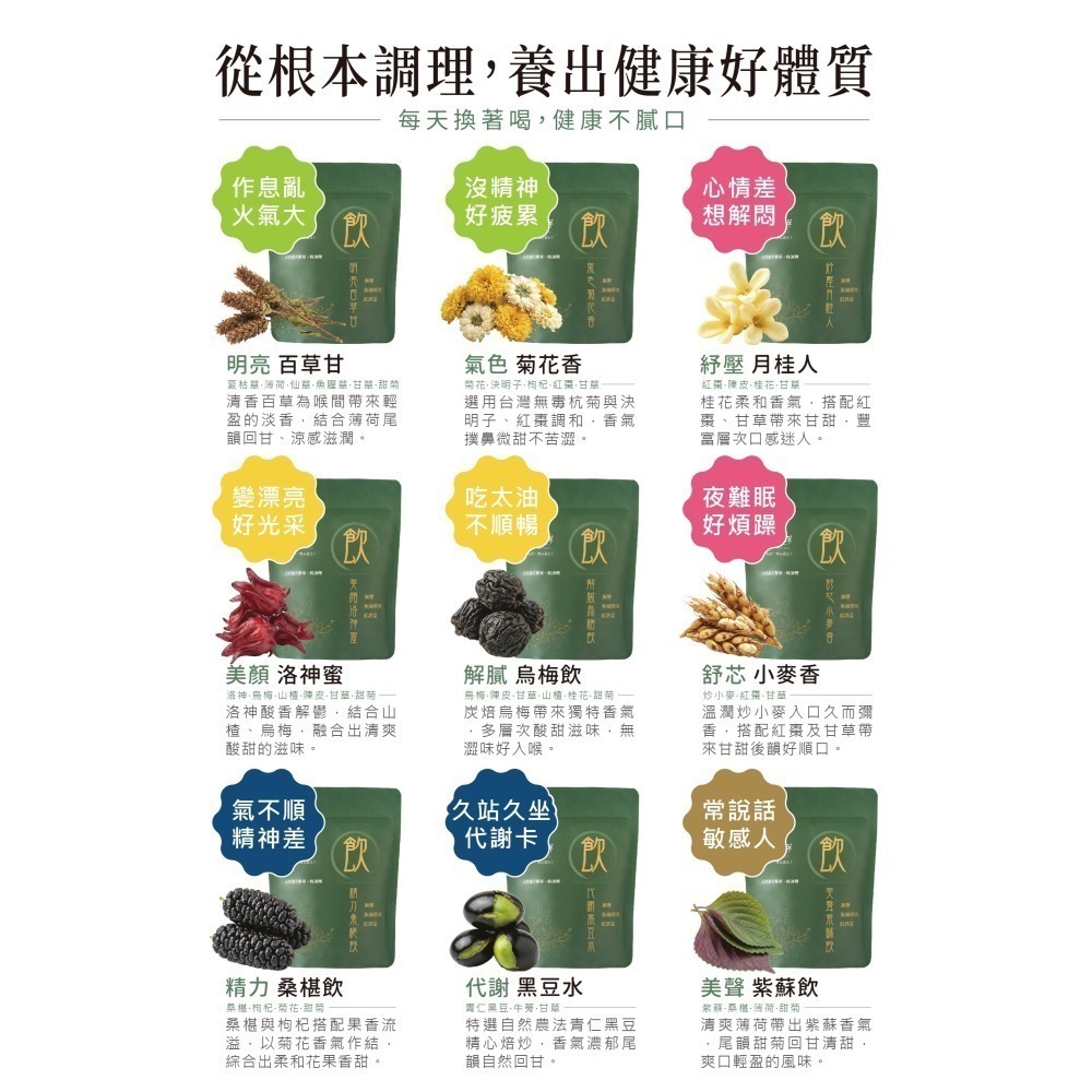 【15入任選】漢方機能調理飲｜14款 狀態調理配方 自由選-細節圖2