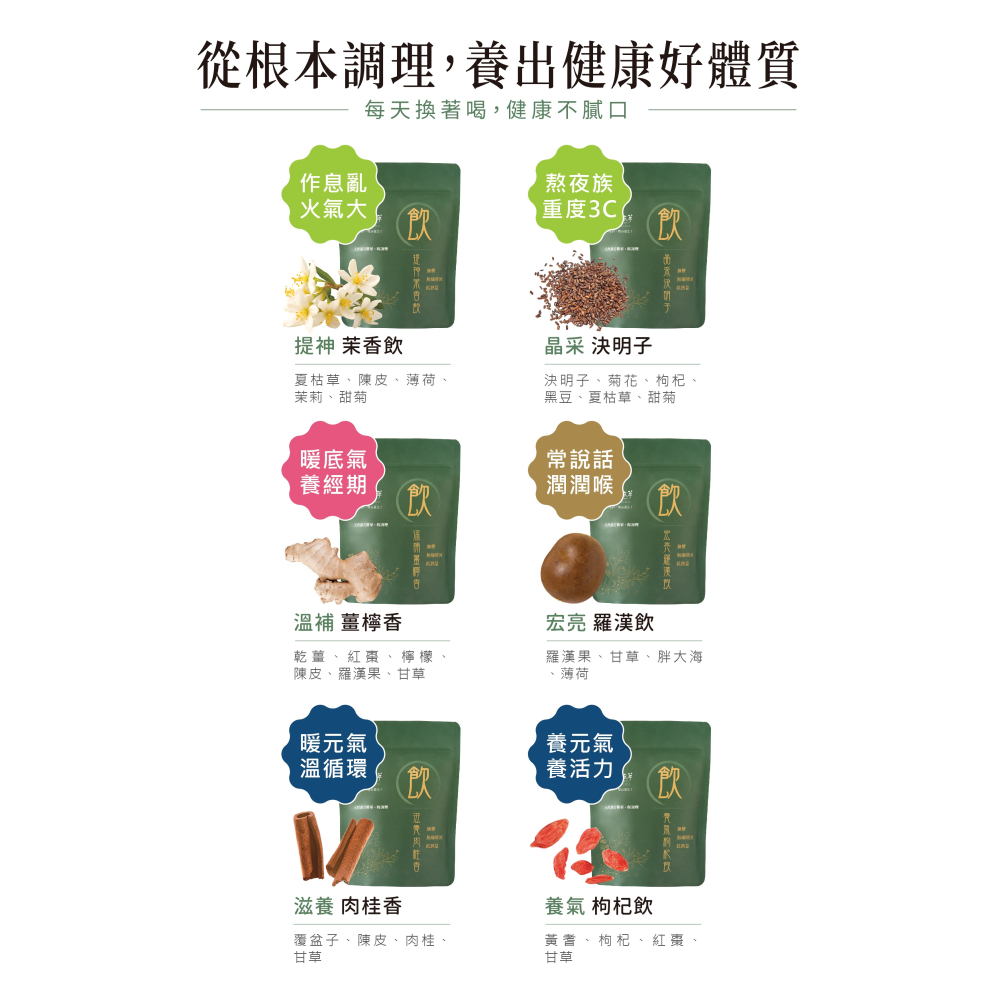 【限時購】茗京萃 漢方機能調理飲 15包/袋_15款選-細節圖3