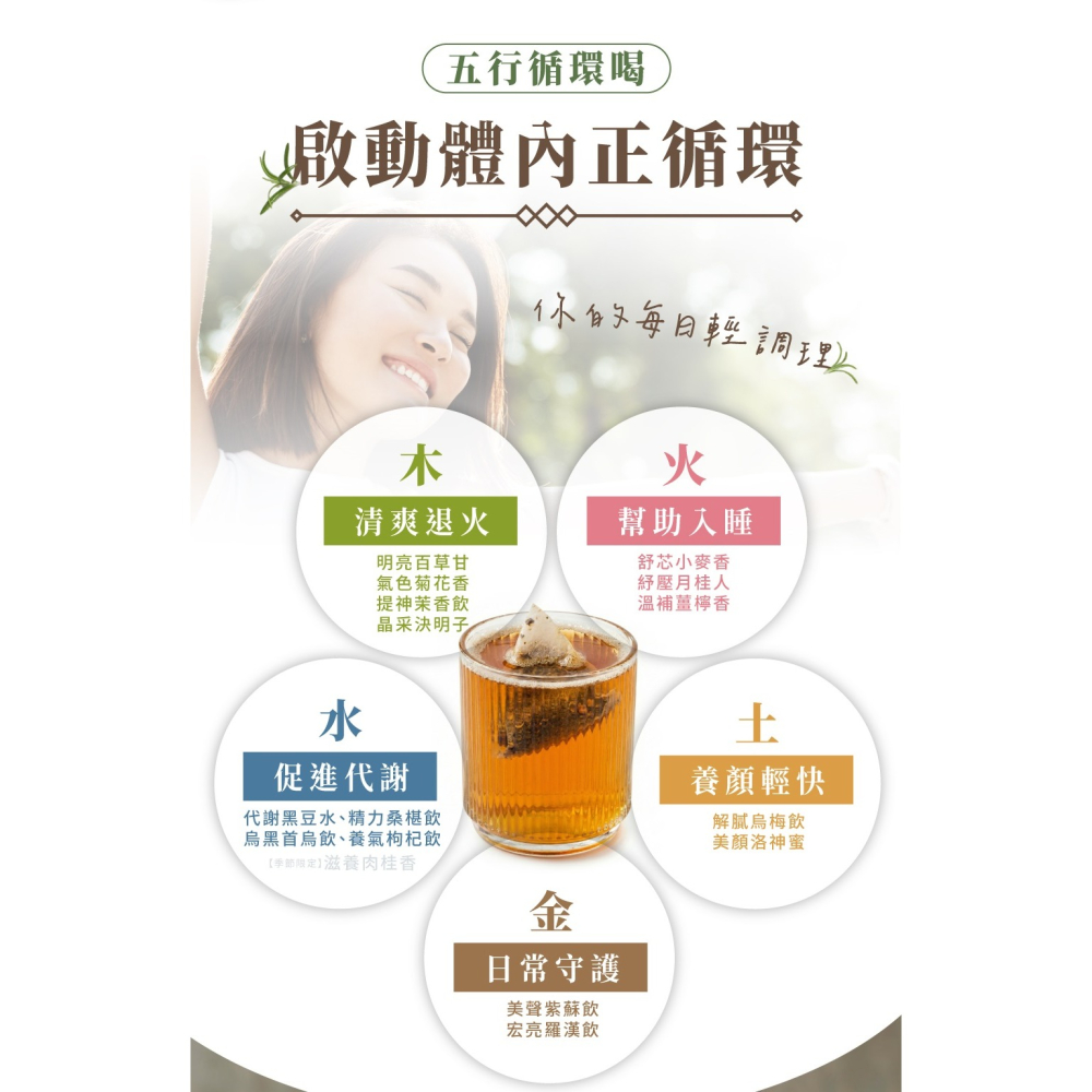 【限時購】茗京萃 漢方機能調理飲 15包/袋_15款選-細節圖6