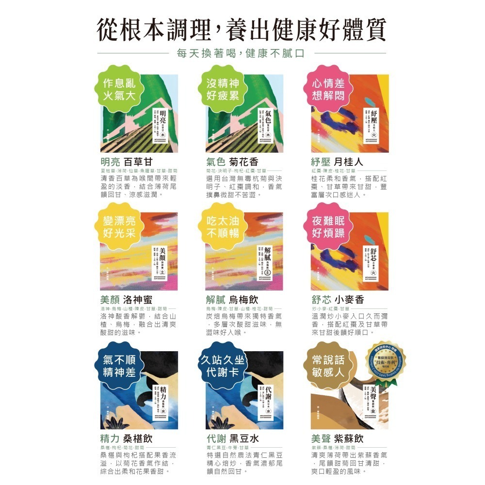 【限時購】茗京萃 漢方機能調理飲10包/盒_9款選-細節圖2