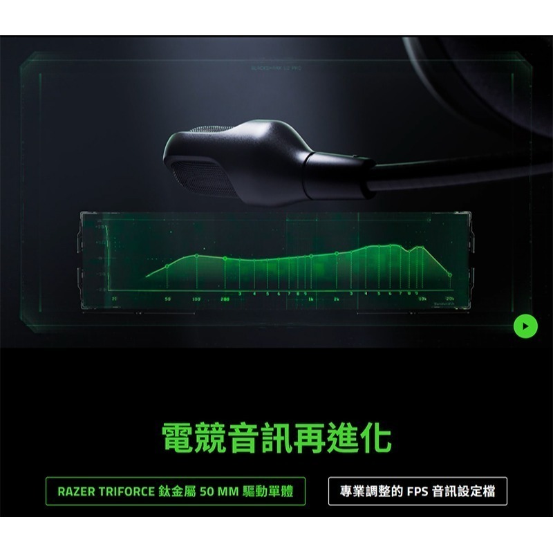 Razer 雷蛇 Blackshark V2 Pro 無線電競耳機 黑白 XBox PS 跨平台相容 無線耳麥-細節圖7