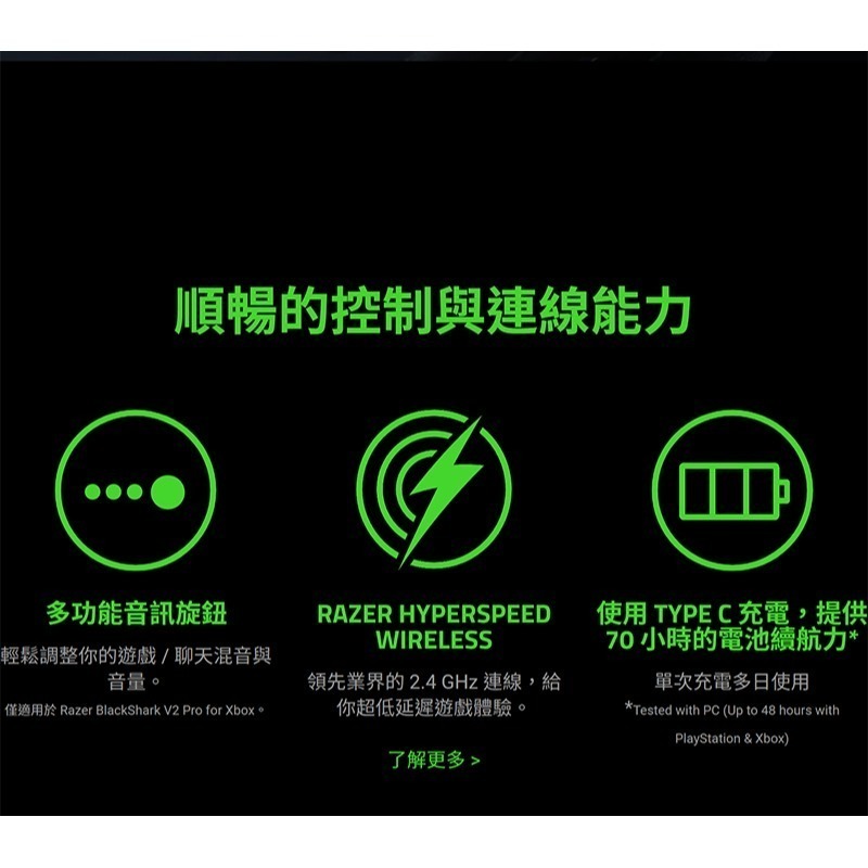 Razer 雷蛇 Blackshark V2 Pro 無線電競耳機 黑白 XBox PS 跨平台相容 無線耳麥-細節圖9