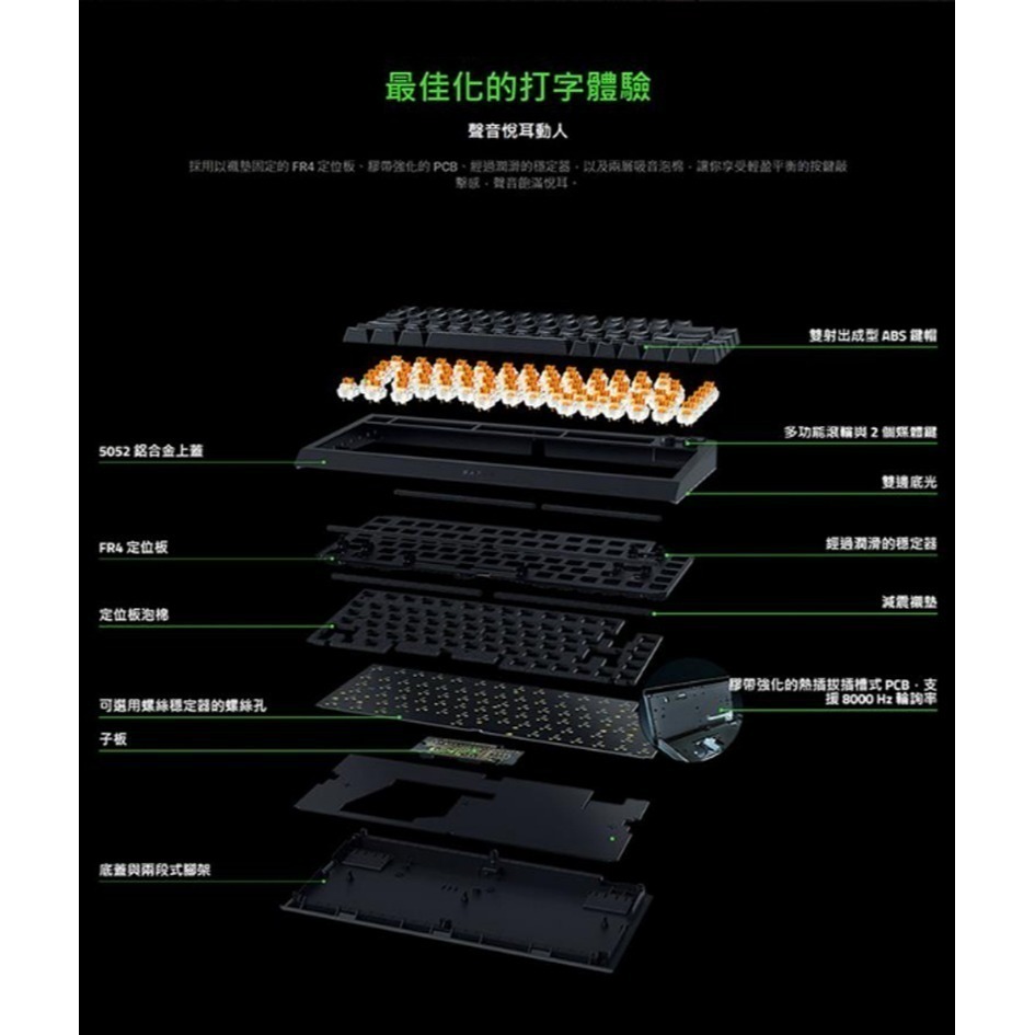 Razer 雷蛇 BlackWidow V4 75% 黑寡婦V4 黑色 白色 幻影綠 熱插拔機械鍵盤 橘軸 中文 英文-細節圖7