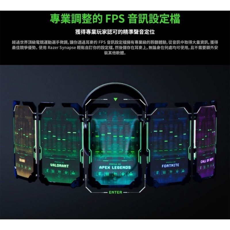 Razer 雷蛇 BlackShark V2 Pro 黑鯊 電競耳機 THX音效 心型指向麥克風-細節圖6