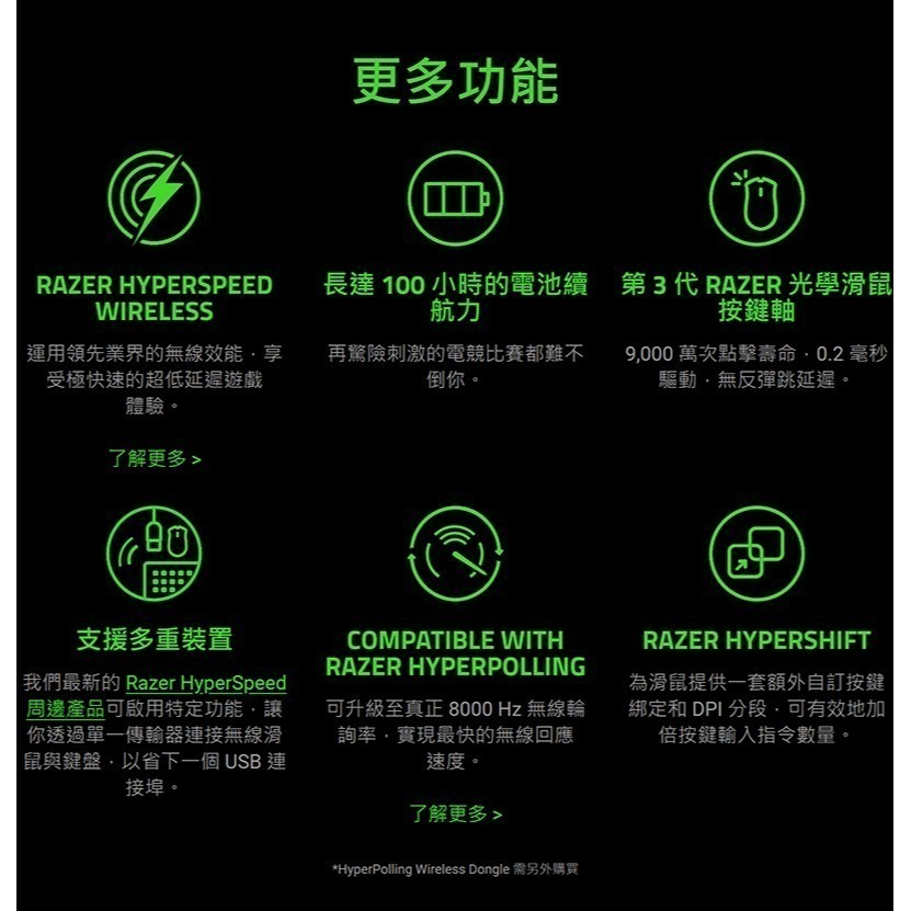 Razer 雷蛇 DeathAdder V3 HyperSpeed 無線電競滑鼠 輕量滑鼠 人體工學設計 光學感測器-細節圖10