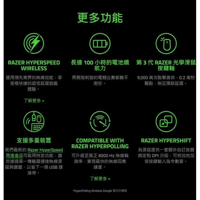 Razer 雷蛇 DeathAdder V3 HyperSpeed 無線電競滑鼠 輕量滑鼠 人體工學設計 光學感測器-細節圖10