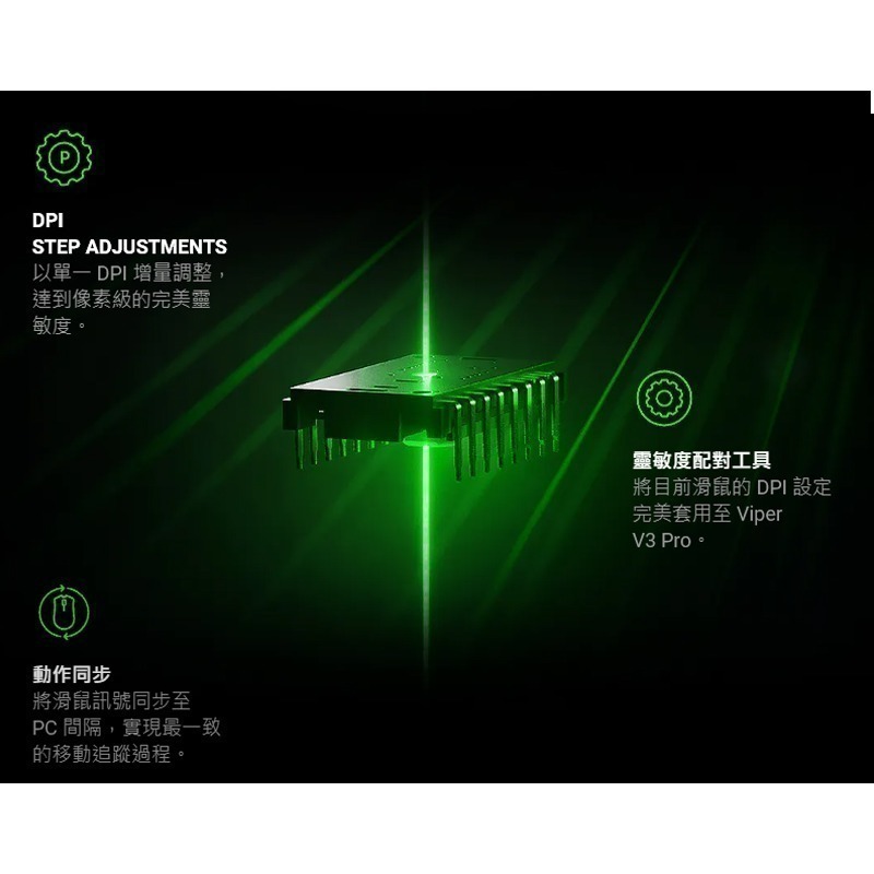 Razer 雷蛇 VIPER V3 PRO 無線電競滑鼠 輕量滑鼠 光微動 三代光學按鍵軸 遊戲滑鼠-細節圖10