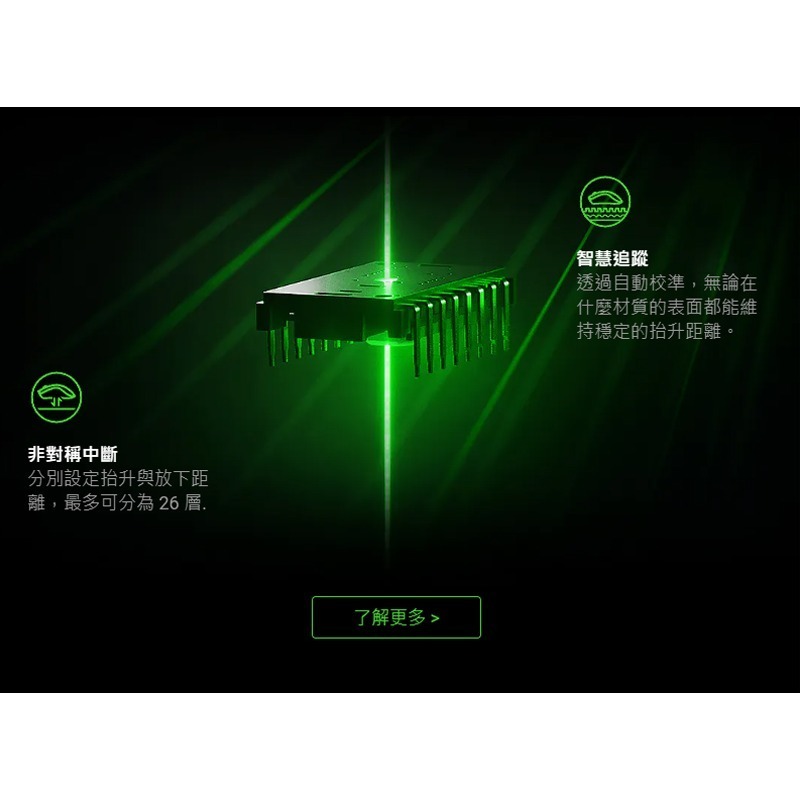 Razer 雷蛇 VIPER V3 PRO 無線電競滑鼠 輕量滑鼠 光微動 三代光學按鍵軸 遊戲滑鼠-細節圖11