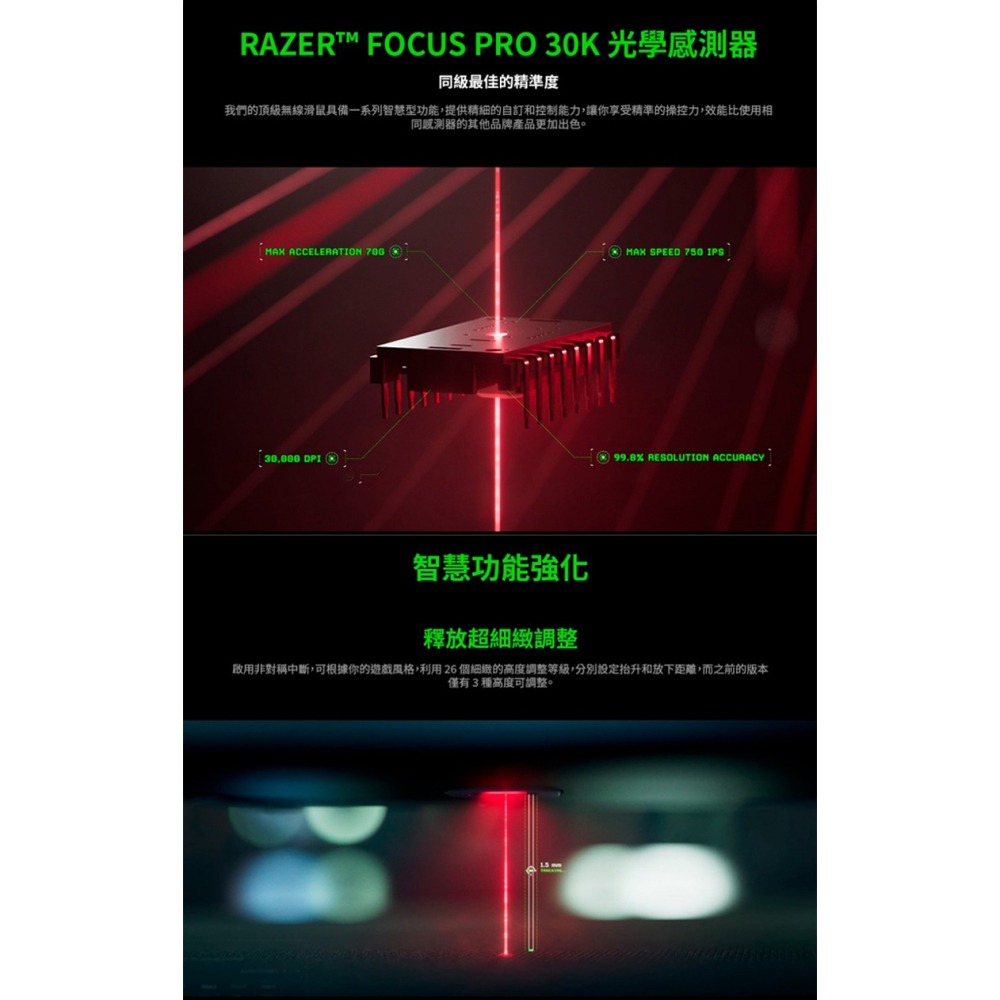 Razer 雷蛇 Viper V3 HyperSpeed 毒蝰 速度版 無線電競滑鼠  輕量滑鼠-細節圖5