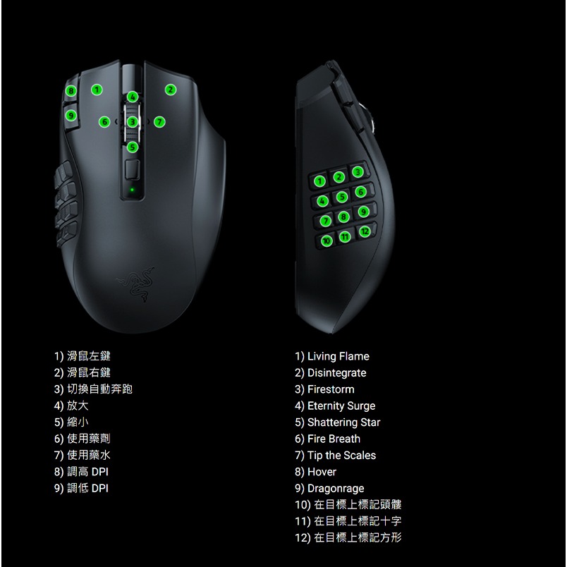 Razer 雷蛇 Naga V2 PRO Naga V2 專業版 那伽梵蛇 無線滑鼠 遊戲滑鼠 藍芽滑鼠-細節圖5