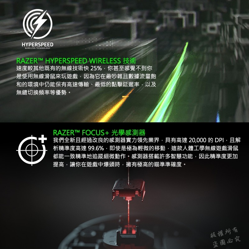 Razer 雷蛇 DeathAdder V2 Pro 煉獄奎蛇 電競滑鼠 遊戲滑鼠 無線滑鼠 藍芽滑鼠-細節圖6