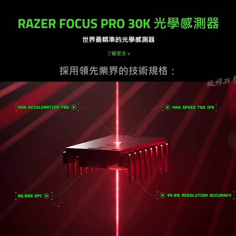 Razer 雷蛇 DEATHADDER 煉獄奎蛇 V3 Pro 無線滑鼠 人體工學設計光學感測 高續航力 高輪詢率-細節圖7