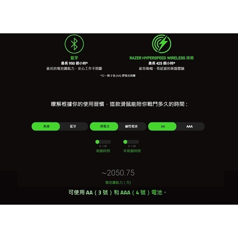 Razer 雷蛇 Orochi V2 八岐大蛇靈刃 無線 電競滑鼠 黑 白 粉晶 Roblox Hello Kitty-細節圖10