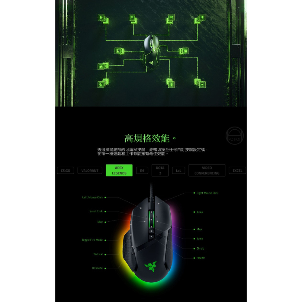 Razer 雷蛇 Basilisk V3 巴塞利斯蛇 電競滑鼠 26000dpi 光軸 Focus+編程按鍵 人體工學-細節圖4