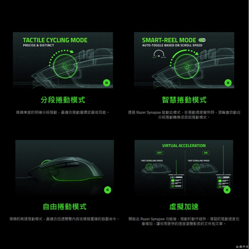 Razer 雷蛇 BASILISK 巴塞利斯蛇 V3 Pro 無線滑鼠 無線充電 30K 感測器 光學滑鼠按鍵軸-細節圖7